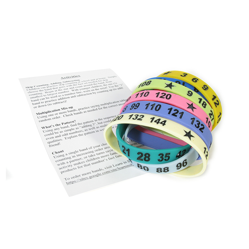 Math Bands Individual Set