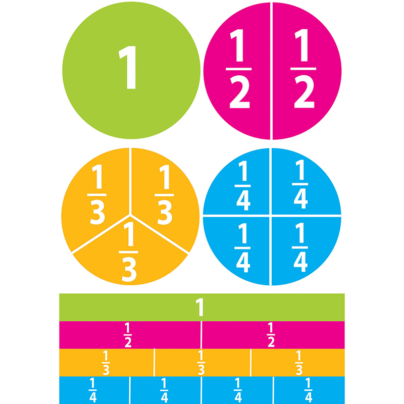 Foam Math Manipulative Fract Circle