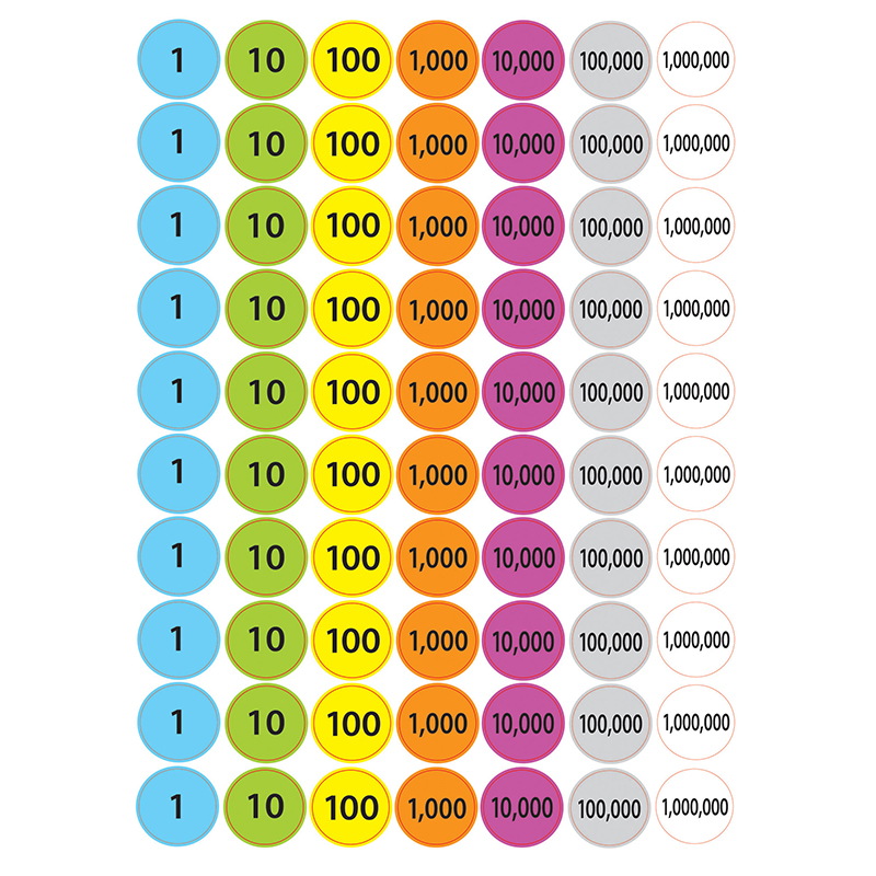 Foam Math Manipulatives Place Value