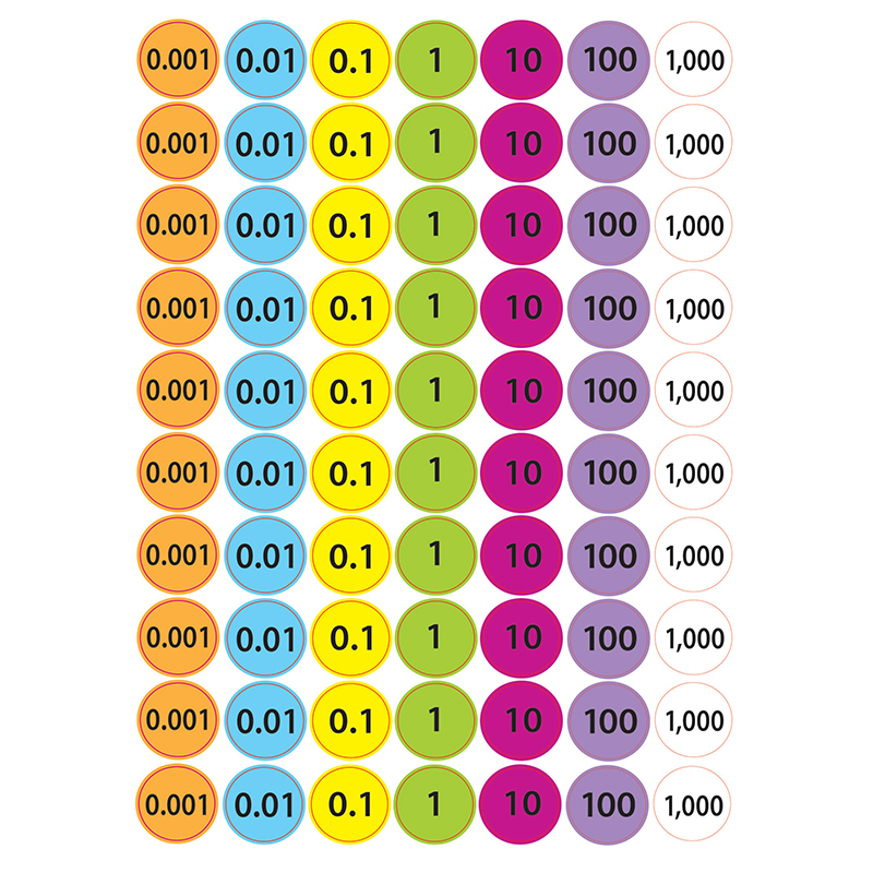 Foam Math Manipulatives Dec Pl Val