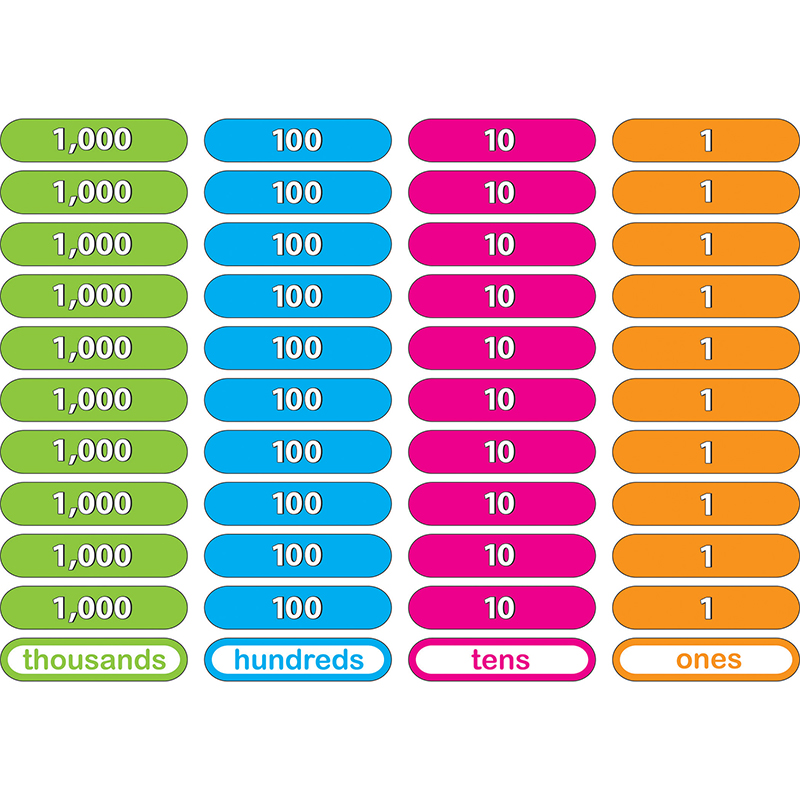 Foam Math Manipulatives Pl Valu Bar