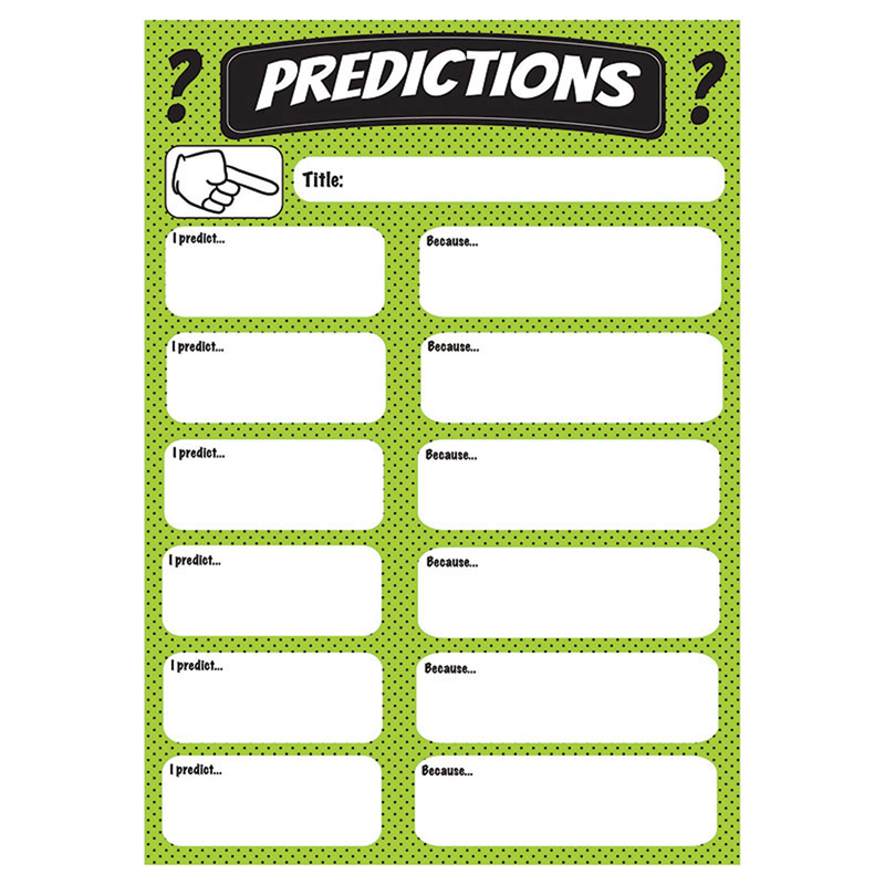 Predictions Large Magnetic Chart