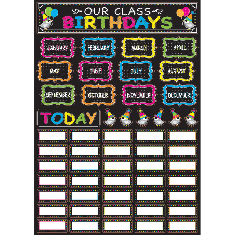 Chalk Birthday Magnetic Mini Bbs