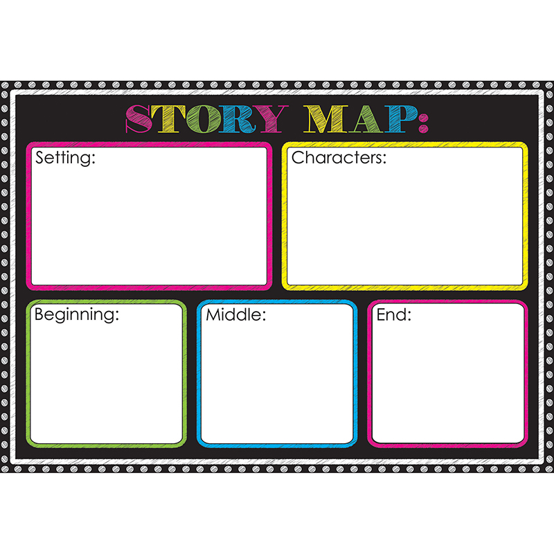 Magnetic Classroom Story Map B