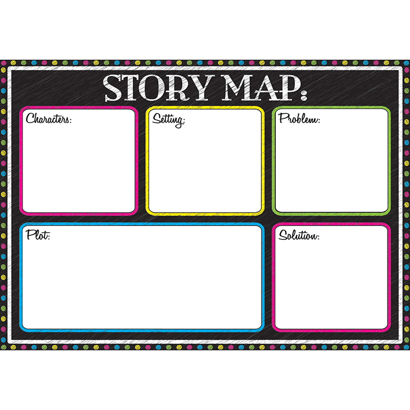 Magnetic Classroom Story Map Adv