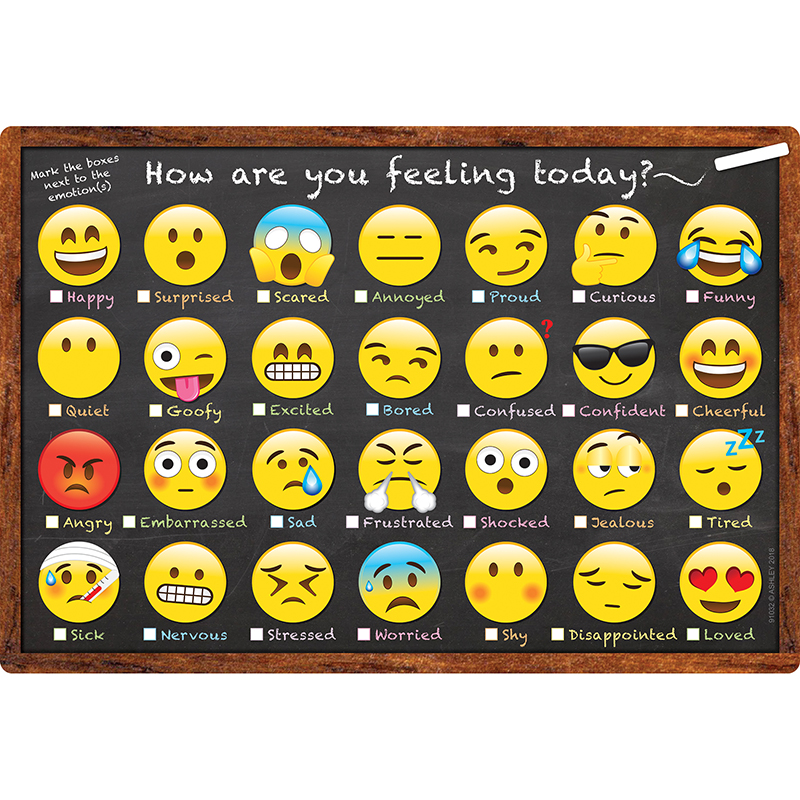 Smart Emoji How You Feeling Chart