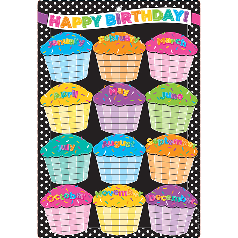 Black White Polka Dots Birthdays