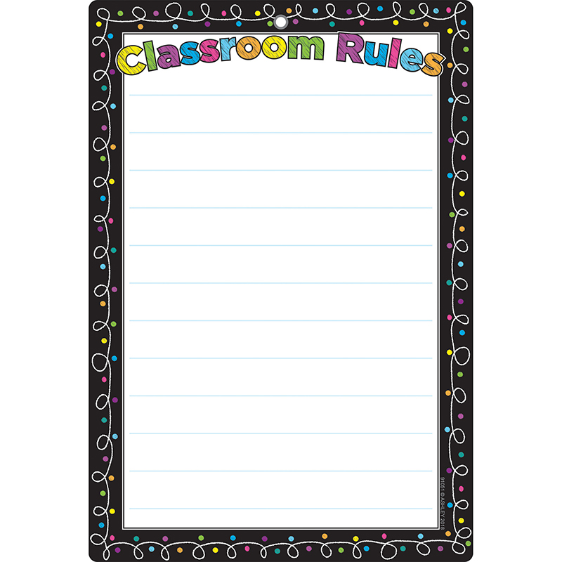 Chalk Dots W/ Loops Classroom Rules