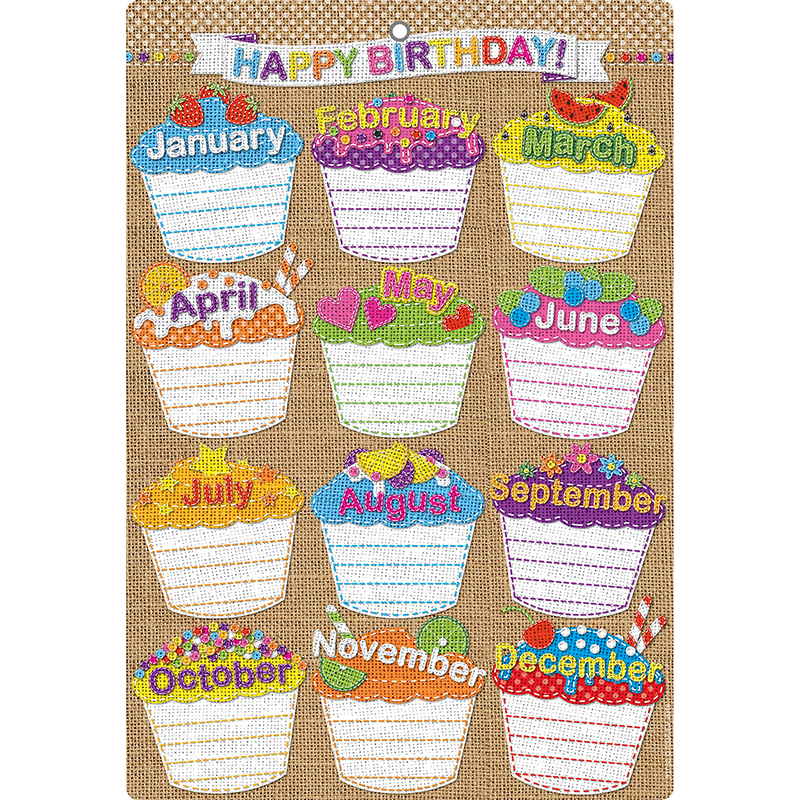 Smart Burlap Stitched Birthdays
