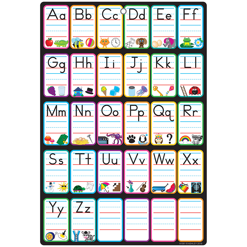 Smart Abc Pictures Chart