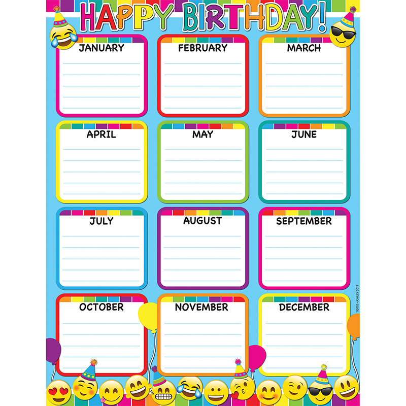 Birthday Emoji 17x22 Chart