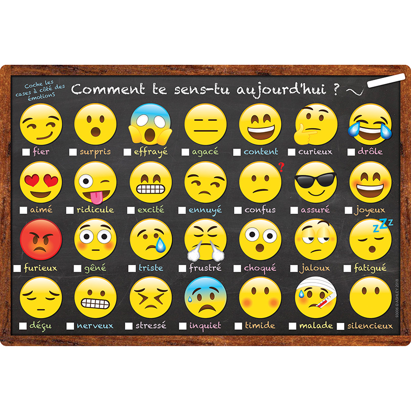 Chart French Emoji How You Feeling