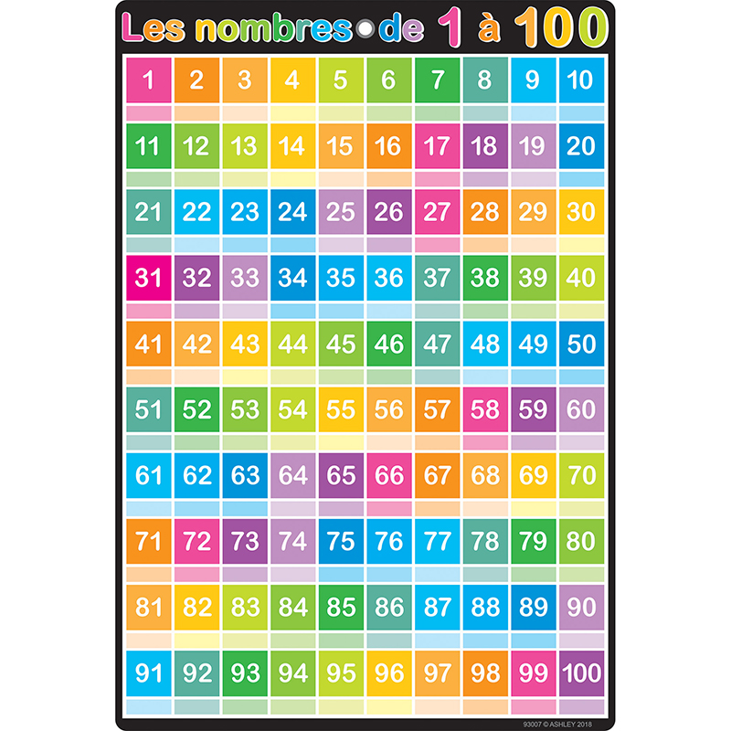 Chart French Numbers 1-100