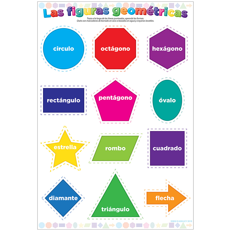 Smart Poly Chart Spanish Shapes