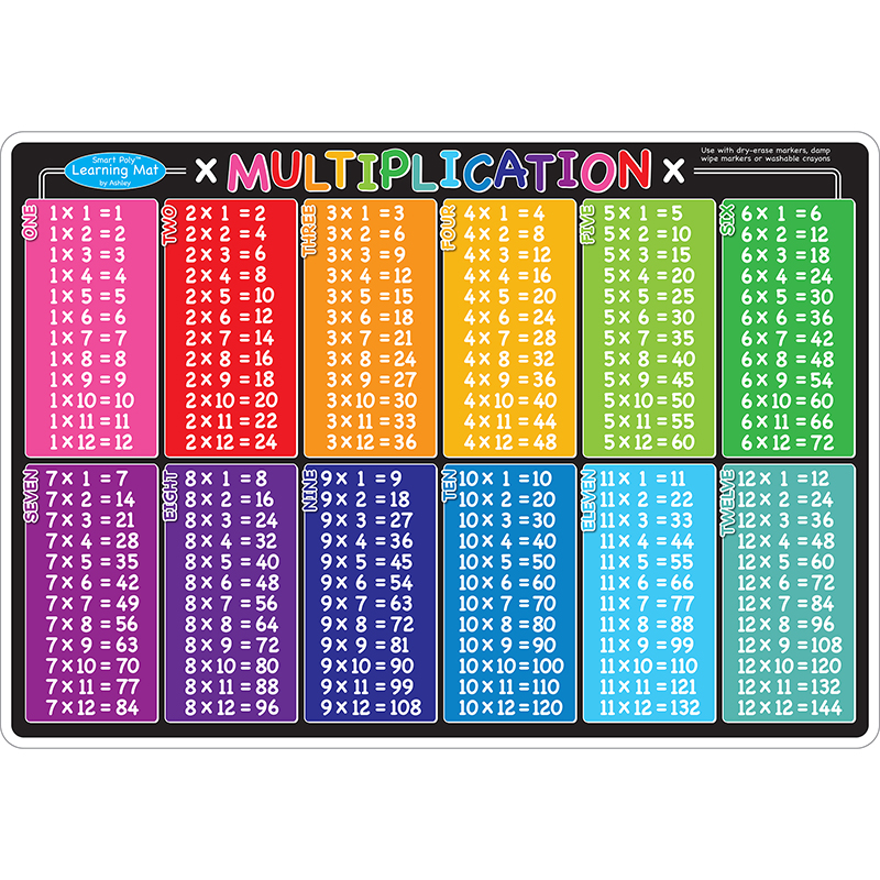 10pk Multipl Learning Mat 2 Sided