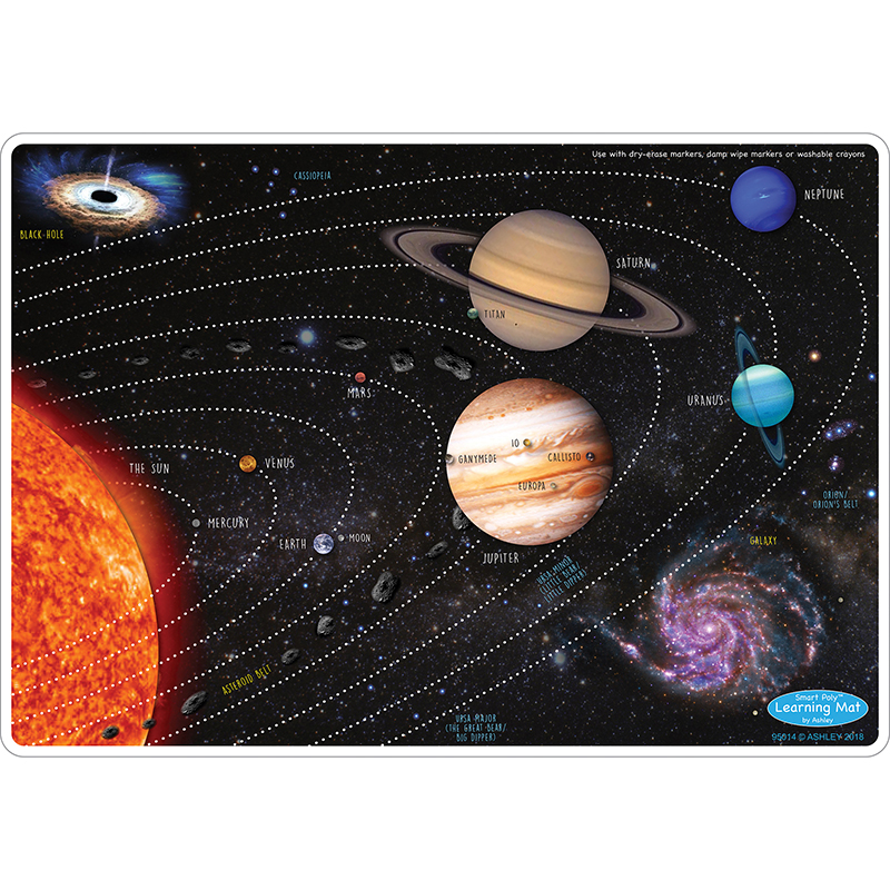 10pk Solar System Learn Mat 2 Sided