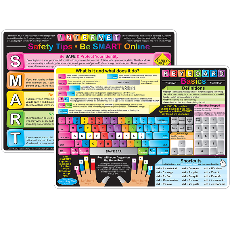 10pk Keyboard Basics Learning Mat