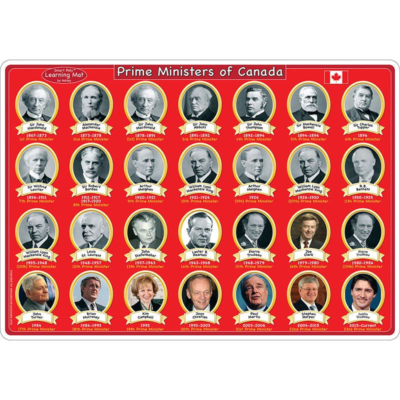 10pk Canadian Prime Ministers Mat