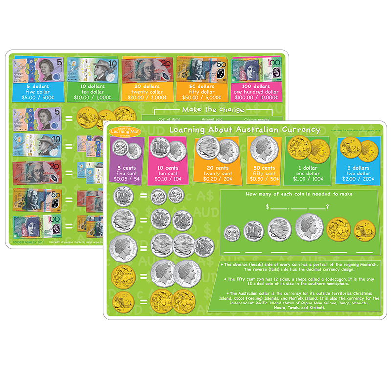 10pk Australian Money Learning Mat