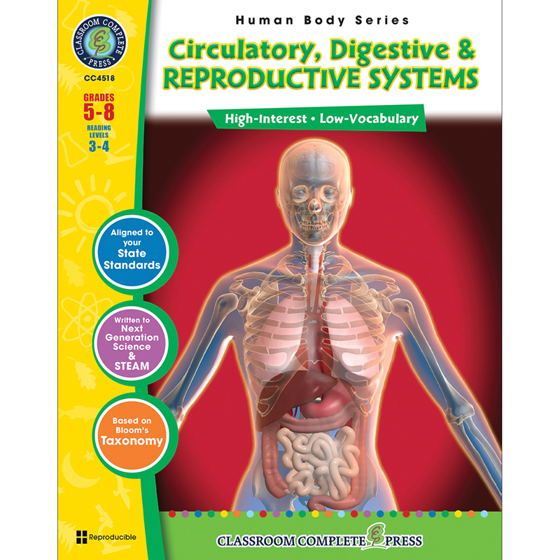 Circulatory & Reproductive Systems