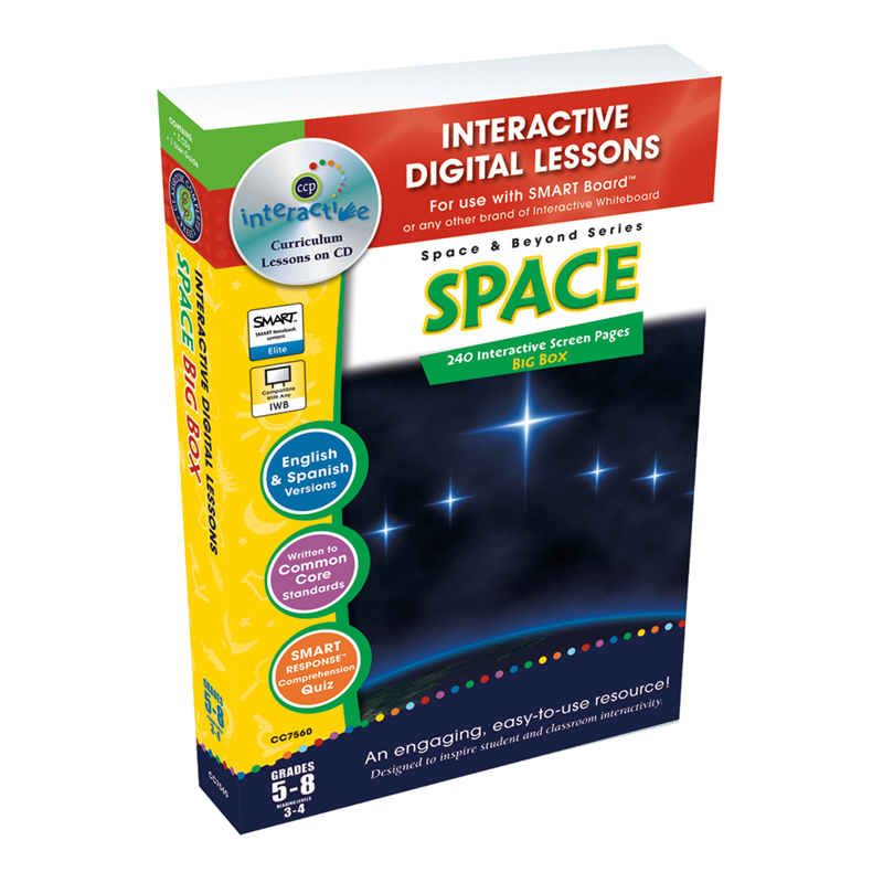 Interactive Whiteboard Lesson Plans