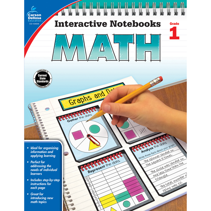 Interactive Notebooks Math Gr 1