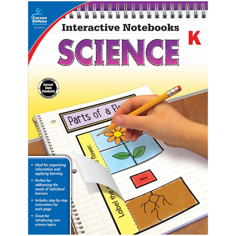 Interactive Notebooks Science Gr K