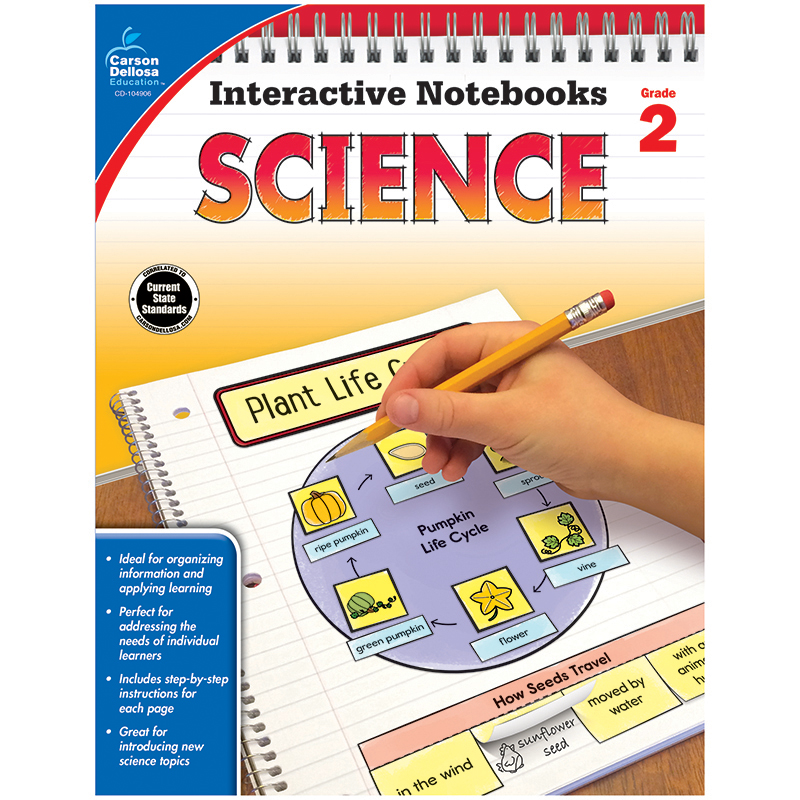 Interactive Notebooks Science Gr 2