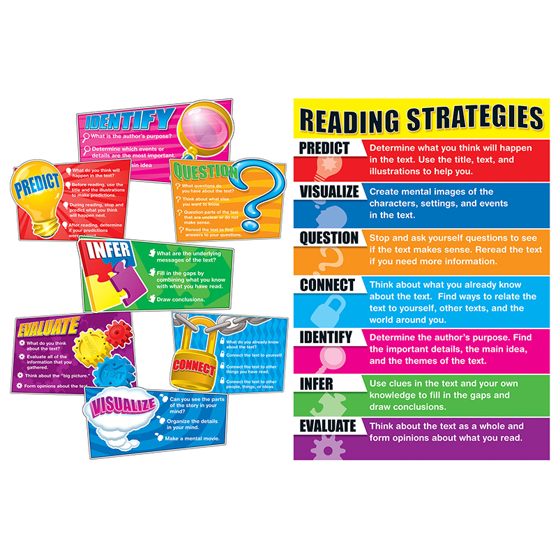 Bb Set Reading Strategies