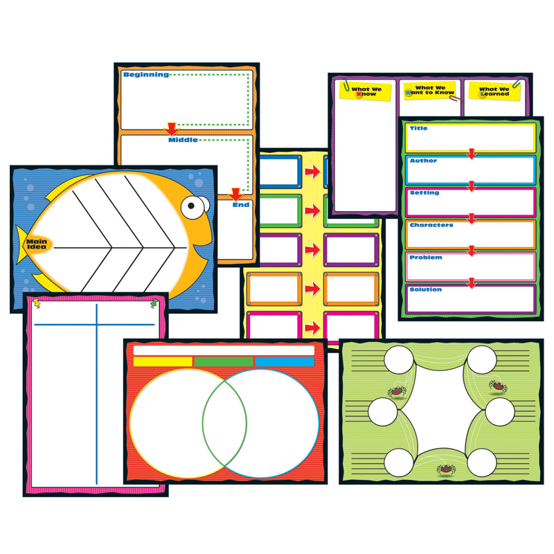 Graphic Organizers Bb Set