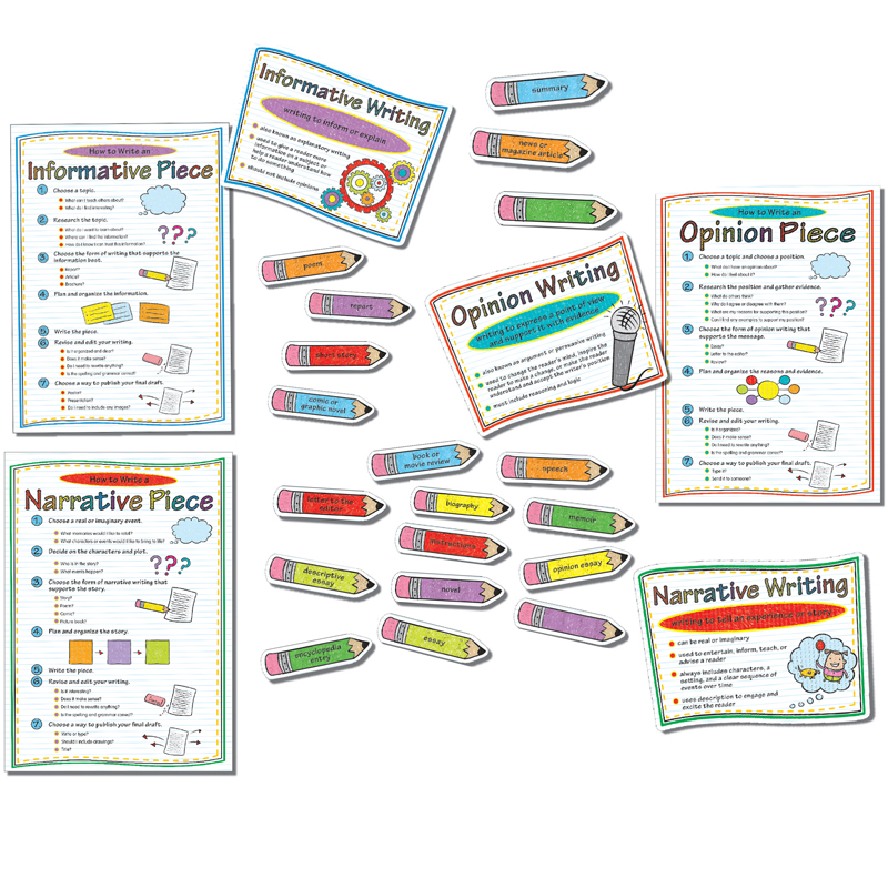Common Core Writing Modes Bbs