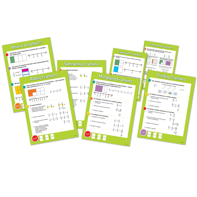 Common Core Fractions Bbs