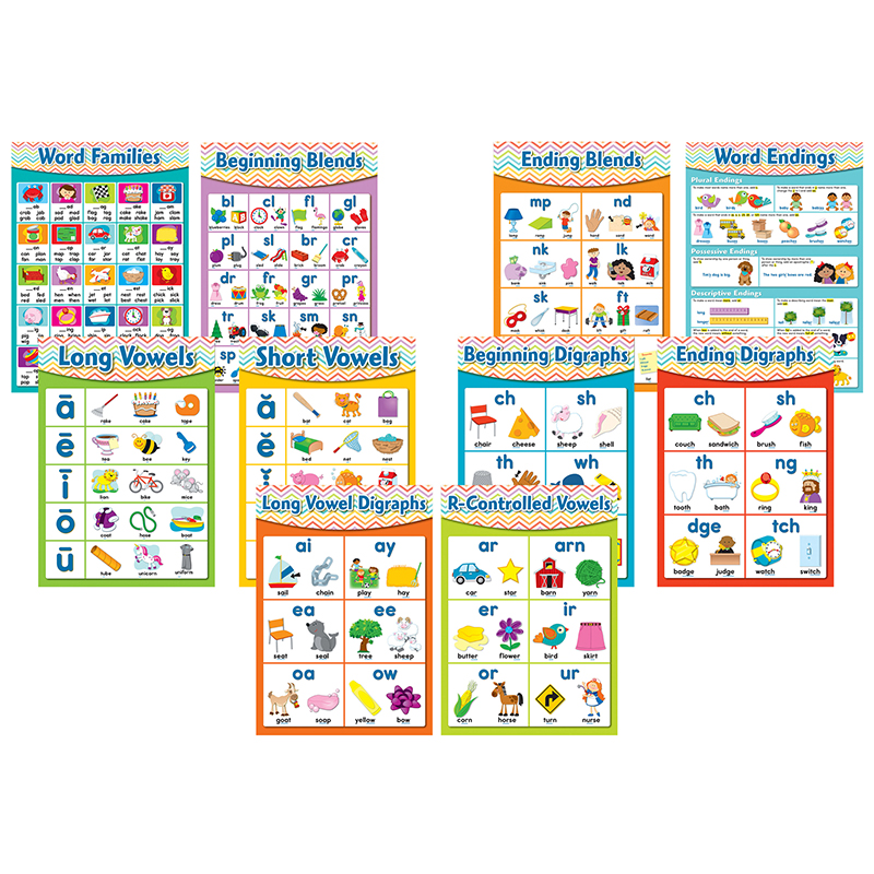 Chevron English Language Arts