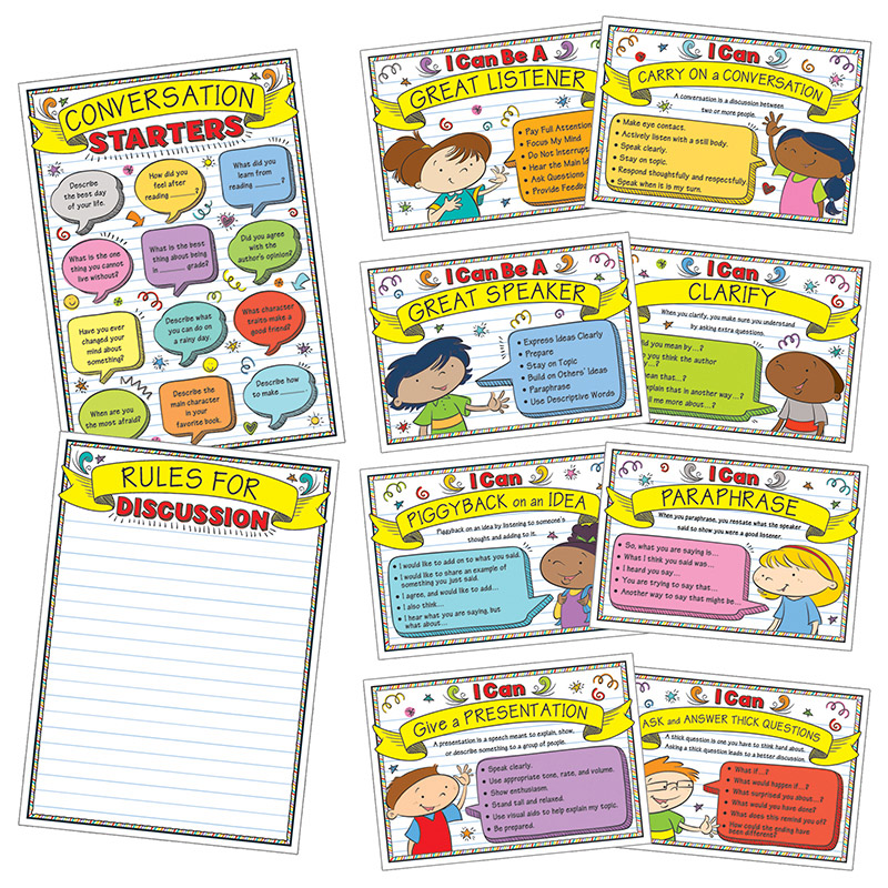 Speaking And Listening Strategies