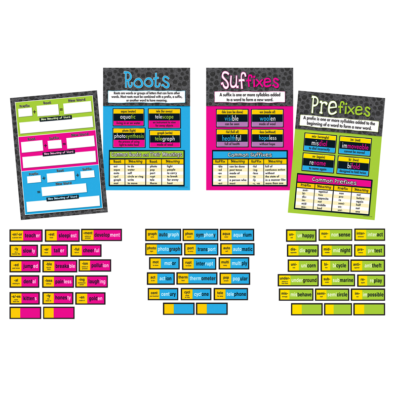 Prefixes Suffixes & Root Words Bb