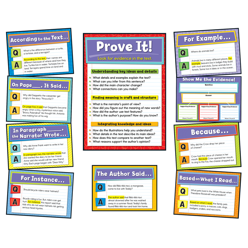 Evidence Based Reading And Writing