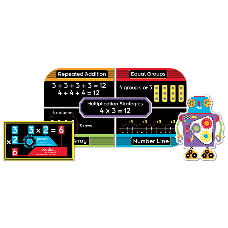 Nuts Bolts Multiplication Mini Bbs