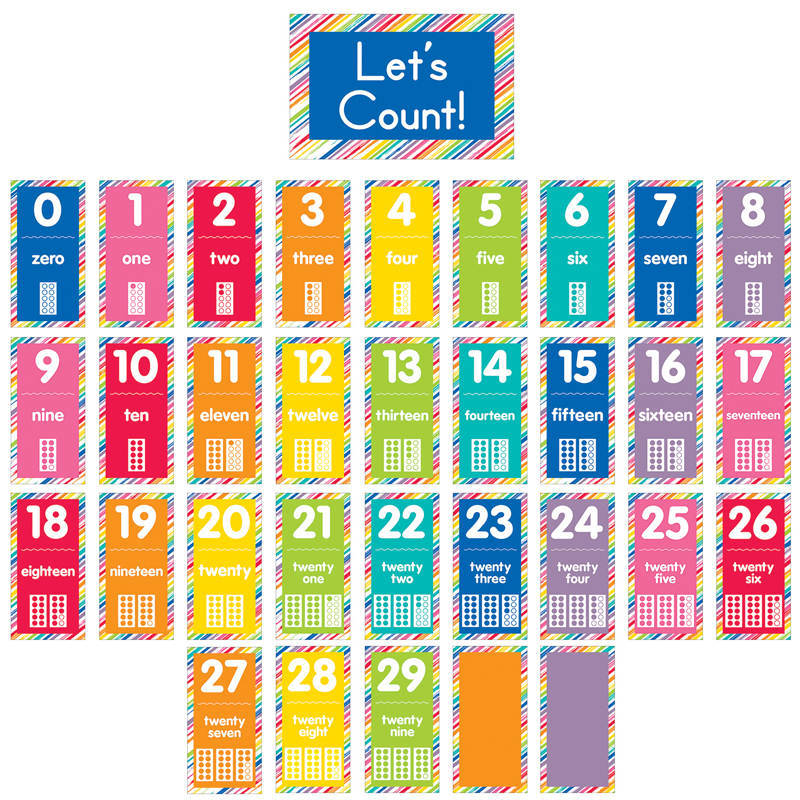 Just Teach Number Cards Bbs School