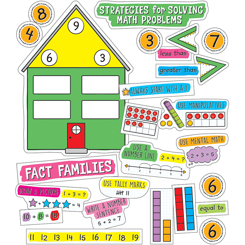 Charts Working With Numbers Bb St