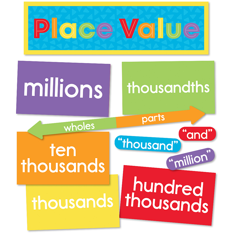 Understanding Place Valu Mini Bb St
