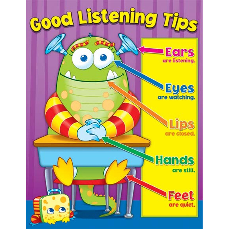 Good Listening Tips Chartlet Gr K-5