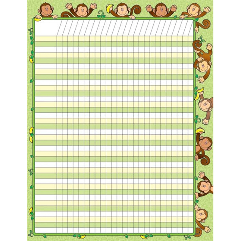 (12 Ea) Monkeys Chartlet