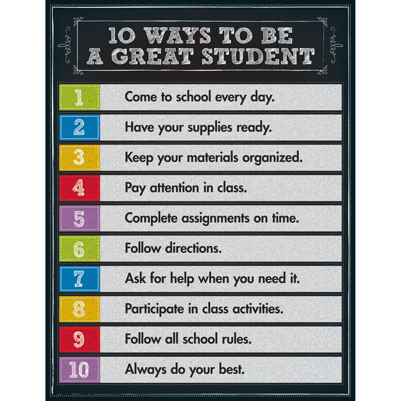 10 Ways To Be A Good Student