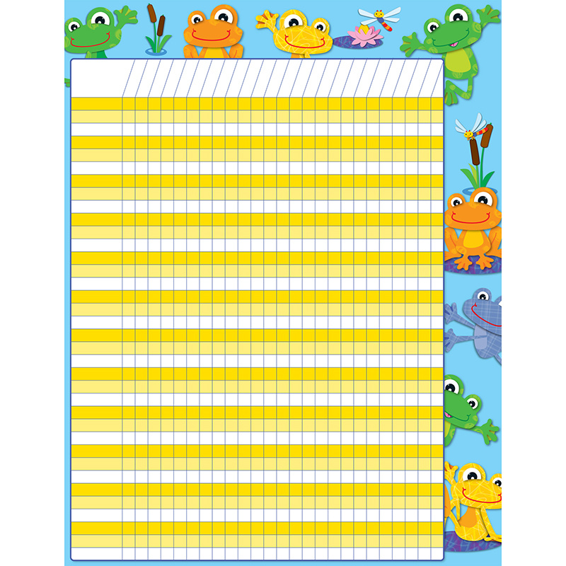 (12 Ea) Funky Frogs Incentive Chart