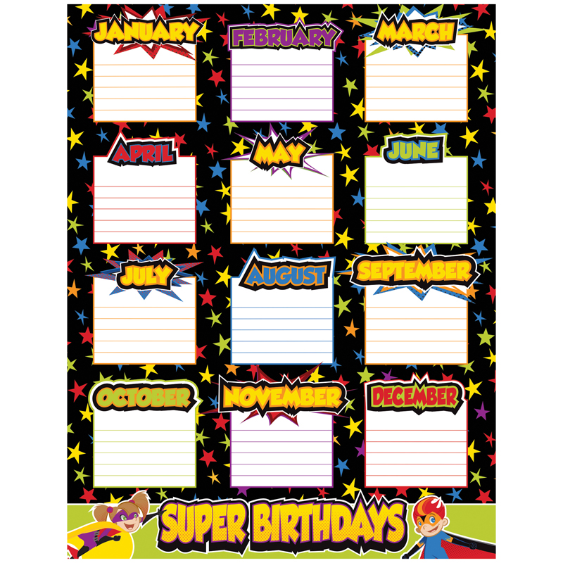 Super Power Birthday Chartlet