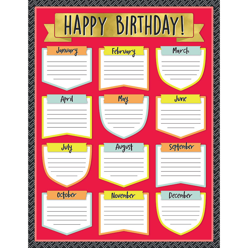 Birthday Chartlet Gr 2-5