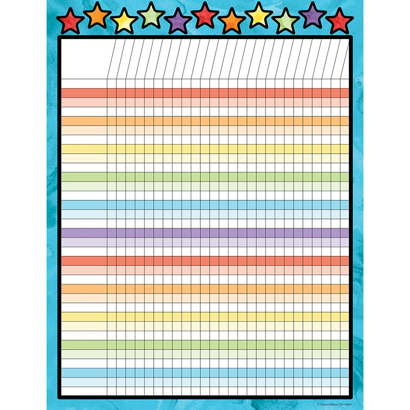 Celebrate Learning Incentive Chart