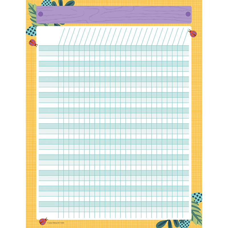Nature Explorers Incentive Chart