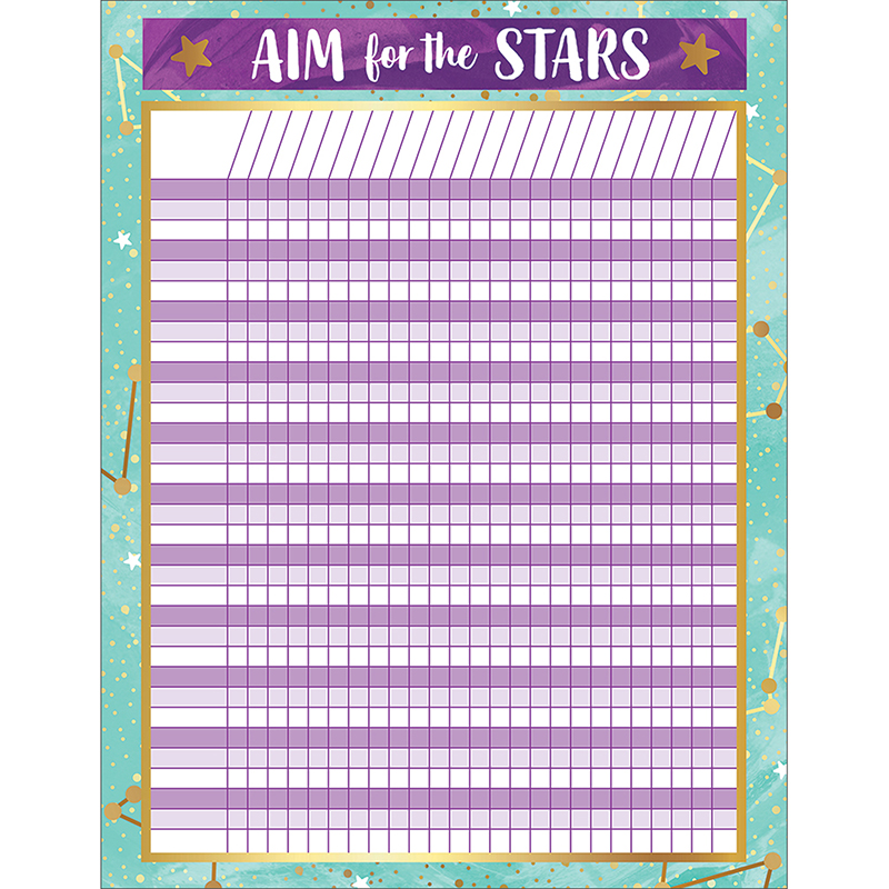 Galaxy Incentive Chart