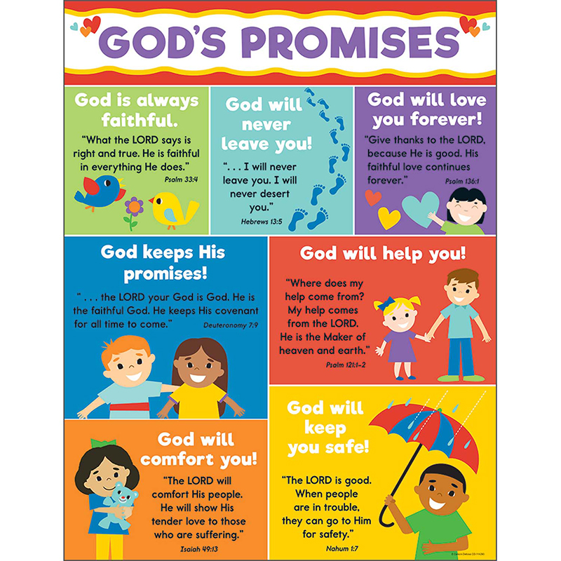 Gods Promises Chart